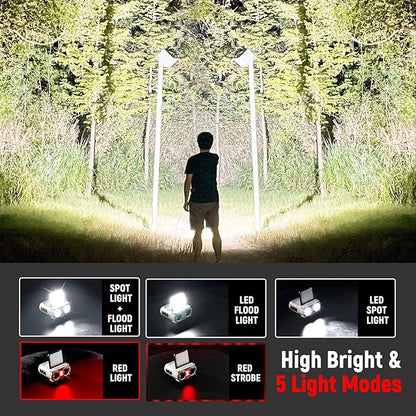 Hopedone LED Hard Hat Light, 800Lumens Rechargeable Dimmable Clip on Cap Lights - Image 3