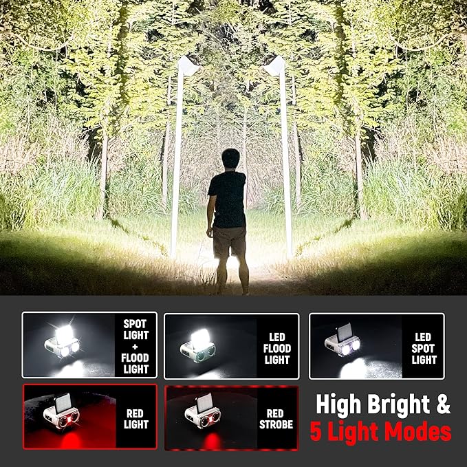 Hopedone LED Hard Hat Light, 800Lumens Rechargeable Dimmable Clip on Cap Lights - Image 3