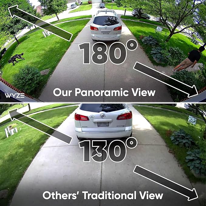 WYZE Floodlight Camera Pro, PCMag Editors' Choice 3000-Lumen LEDs, 2.5K HD - Image 4