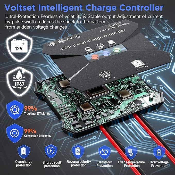 Voltset 12V Solar Battery Charger - 20W Waterproof Solar Panel Kit - Trickle - Image 2