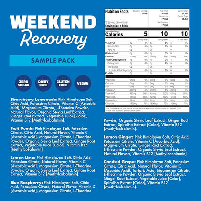 Waterboy Weekend Recovery Sample Pack | 3, 200mg Electrolyte Powder Packets | - Image 4