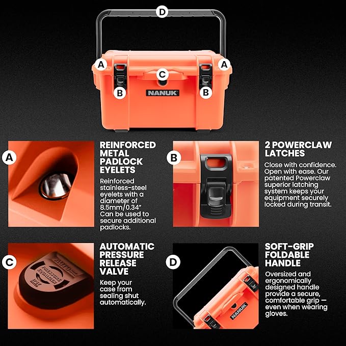 NANUK Trail 35 – 38.8 L Waterproof Gear Case – Modular Cargo Case - Image 3