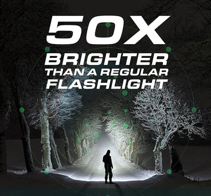 TacLight 3 Pk Tactical Flashlights High Lumens 40x Brighter than Regular Flash - Image 2